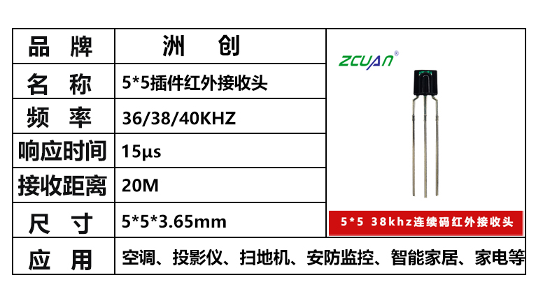 “5*5接收頭，插件紅外接收頭，投影儀接收頭，接收頭的應用”/