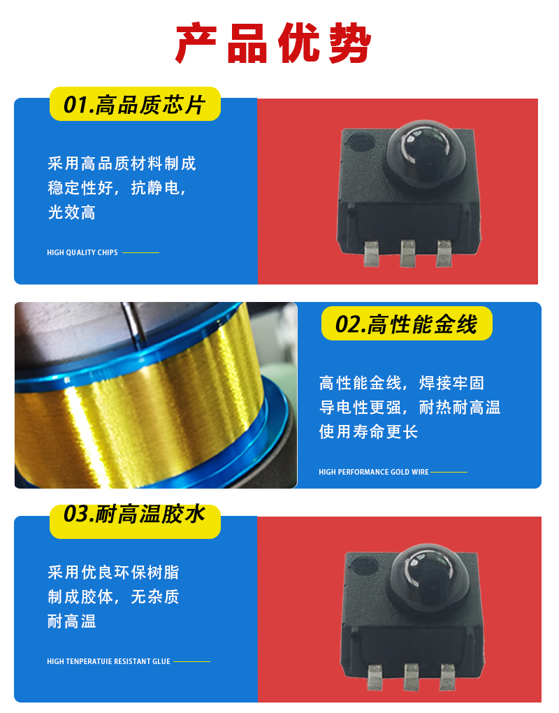 “側(cè)貼紅外接收頭優(yōu)勢(shì)”/