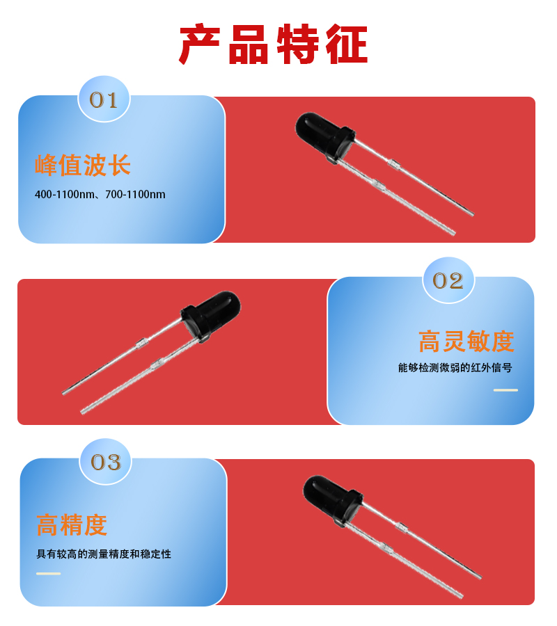 “紅外接收管的優勢，紅外發射管特征”/