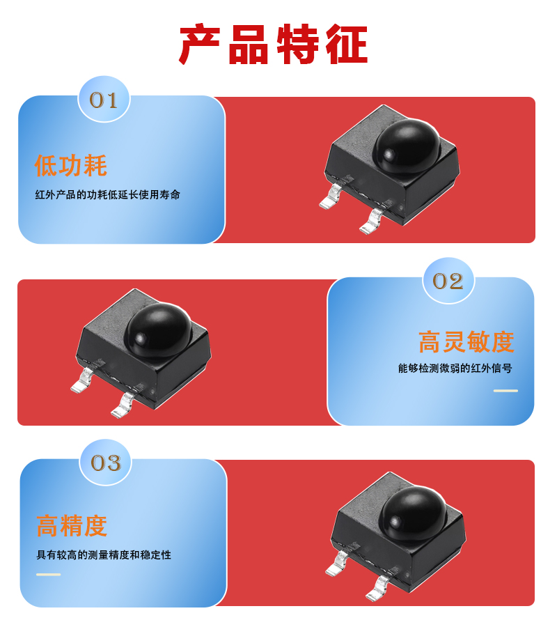 “貼片接收頭優(yōu)勢”/