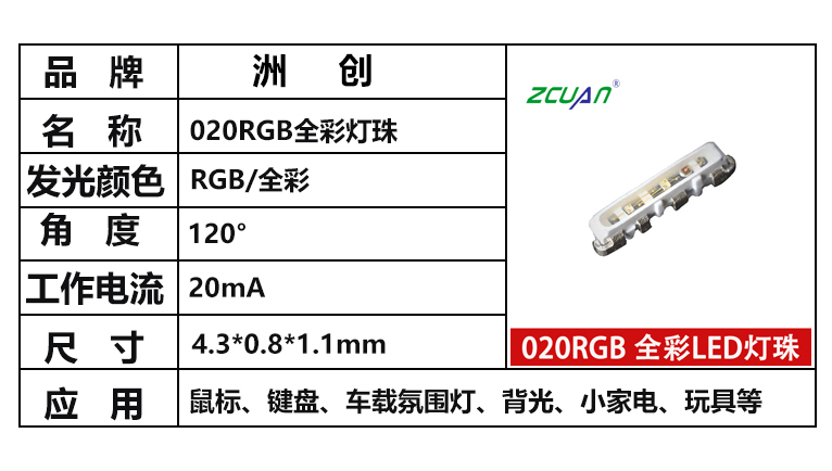 “020全彩燈珠，020側貼燈珠，020白光，車載氛圍燈”/