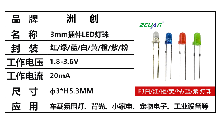 “3mm插件led燈珠，工作電流，發光顏色”/