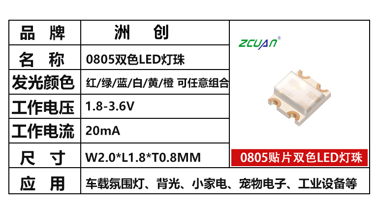 “0805雙色led燈珠，0805紅藍雙色、0806紅綠雙色，0805雙色尺寸，發光顏色，紅，綠，藍，白，黃，橙，工作電壓”/
