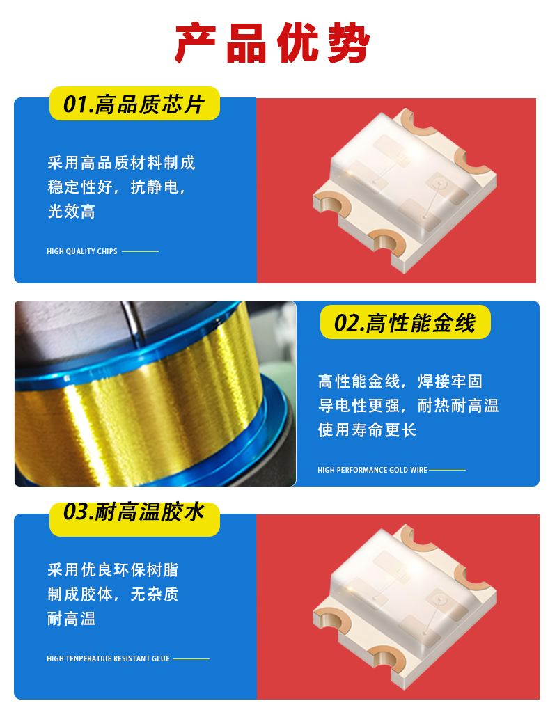 “高品質芯片，99.99純金線，耐高溫膠水”/