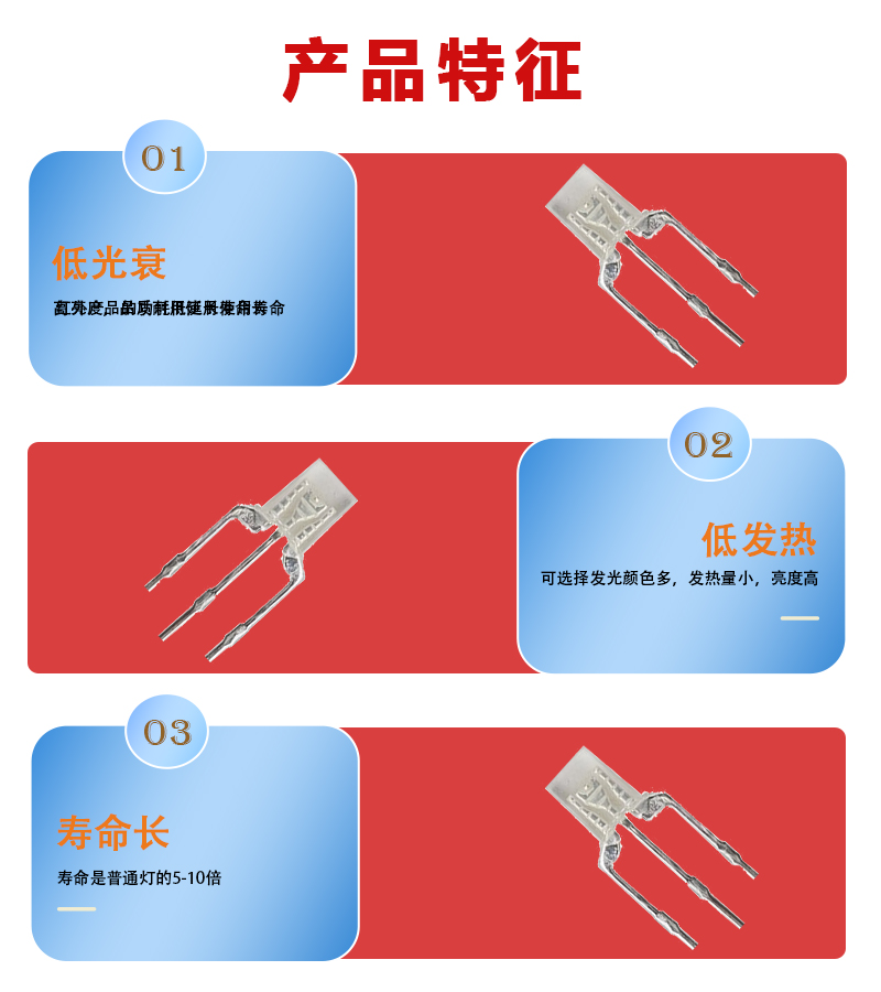 “低光衰，低發(fā)熱”/