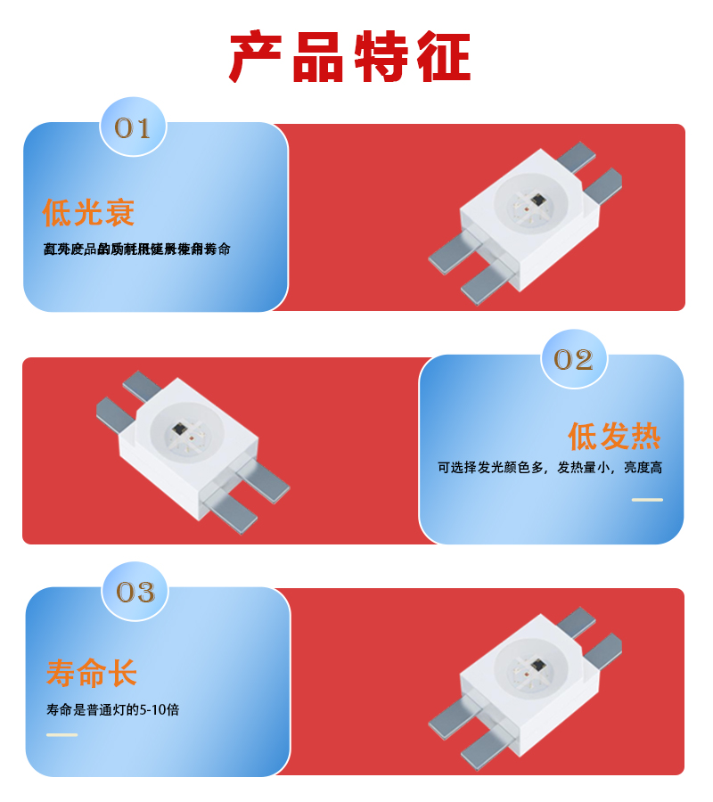 “低光衰led燈珠”/