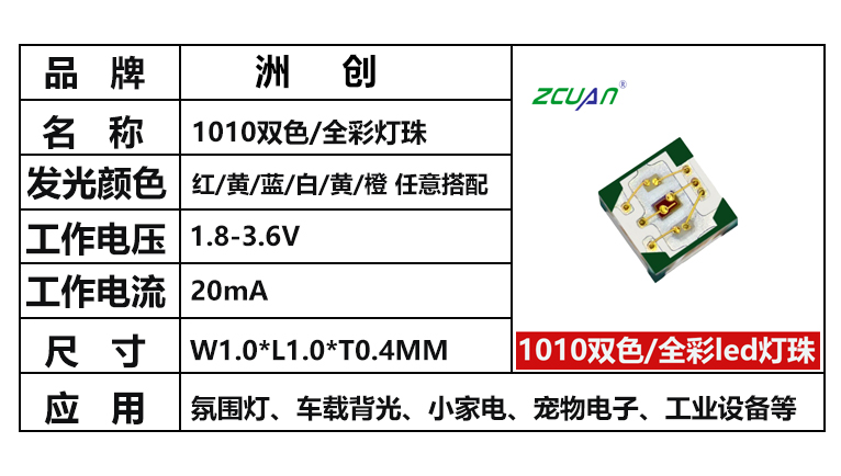 “1010全彩燈珠，1010燈珠，1010幻彩燈珠，1010尺寸”/